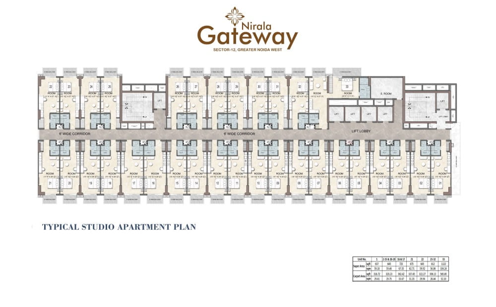 Nirala Gateway Floor Plan - Typical Studio floor plan in C-07, Sector 12, Greater Noida West